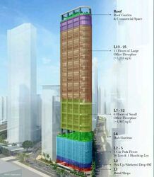 Hub Synergy Point (D2), Office #498377461